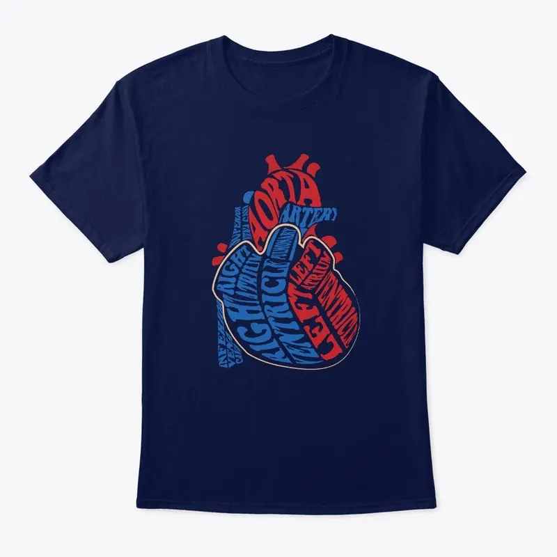 CardioScript Collection